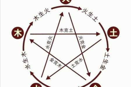 水命转运：揭秘什么颜色可以助力和忌讳！