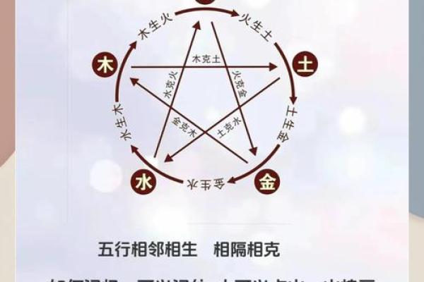 水命五行缺金,命格揭秘与调和之道 水命五行缺金,命格揭秘与调和之道