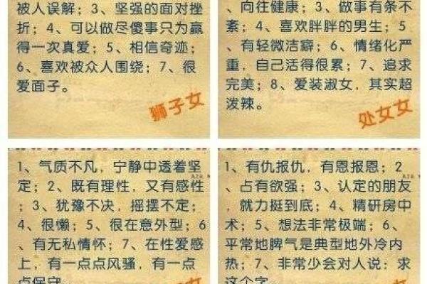 十二星座的命运探索：天生的性格与命运解析