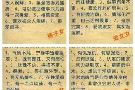 十二星座的命运探索：天生的性格与命运解析