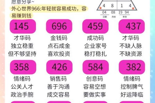 98命运数解析：了解你的性格与人生轨迹