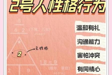 探秘2002年出生者的命运与个性特点