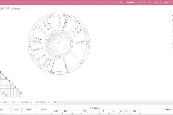 命盘解析:揭开仙家符号的神秘面纱,洞悉古老智慧与人生轨迹! 命盘解析:揭开仙家符号的神秘面纱,洞悉古老智慧与人生轨迹!