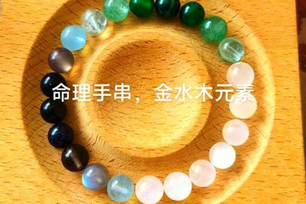 四大元素命理揭秘:金木水火与人生的奥秘 四大元素命理揭秘:金木水火与人生的奥秘