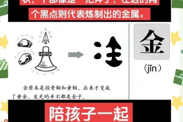 字义的变迁:从“命”字看汉字的奇妙世界 字义的变迁:从“命”字看汉字的奇妙世界