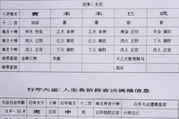 七杀格男命与理想女生命格的完美搭配探究 七杀格男命与理想女生命格的完美搭配探究