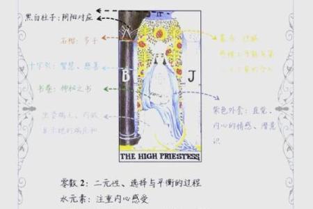 偏印格女命：独特魅力与智慧的象征