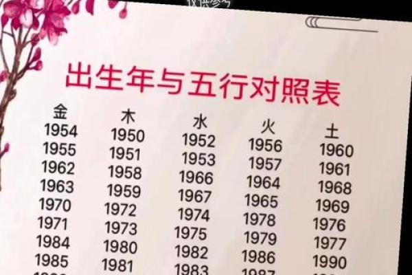 1932年水命的命理解析与生活智慧