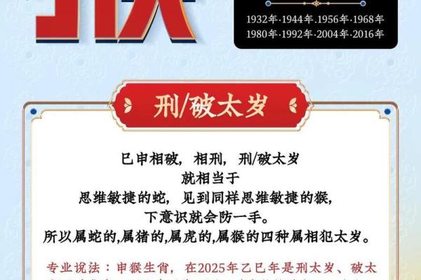 探秘1968年申猴命：智慧与活力的象征