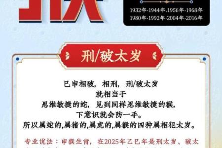 探秘1968年申猴命：智慧与活力的象征