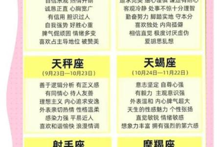 什么星座天生公主命？揭秘那份优雅与魅力！