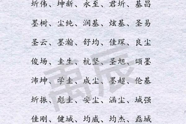 水命与火命取名宜忌：从姓名学看命理的重要性