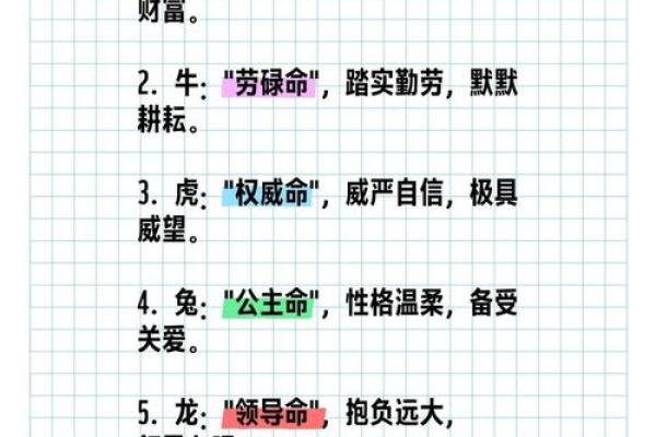 如何根据生肖了解自己的命运和性格特点？