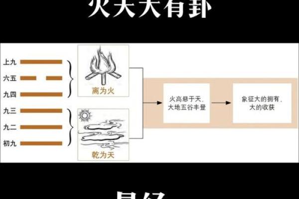 74年腊月26日命理揭秘：探秘岁月中的运势与人生选择