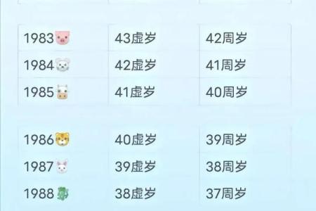 45虚岁的人是什么命？揭示命运背后的秘密与机遇！