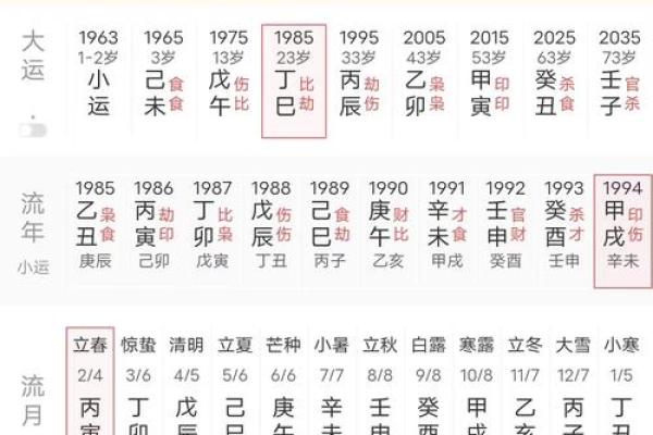 97年丑时出生的命运与人生：揭示命格之谜与运势分析
