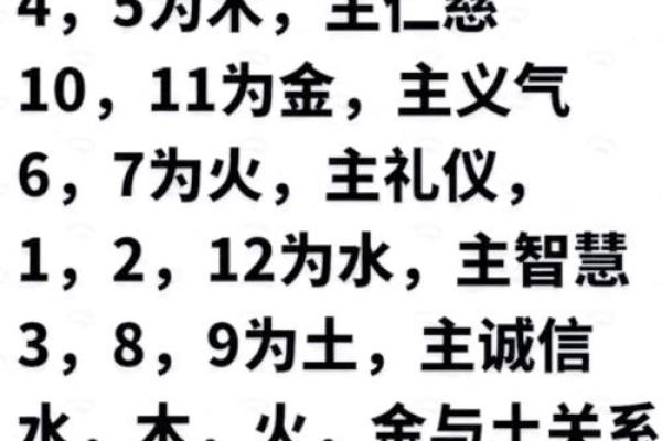 97年正月二十的命理分析：从八字看个人运势与性格特点
