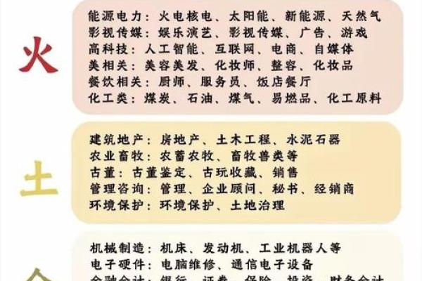 偏财旺盛的男命,最佳配偶女命的秘密探究 偏财旺盛的男命,最佳配偶女命的秘密探究