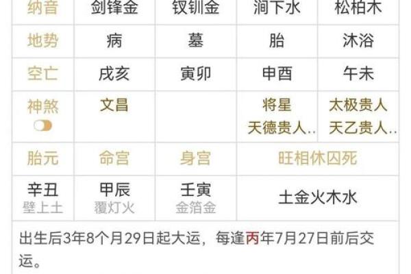 身弱从杀女命与男命搭配之道探秘