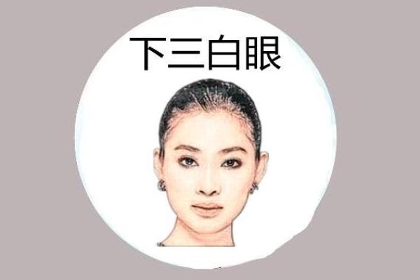 男人三白眼的命运解析：暗藏的性格与人生轨迹
