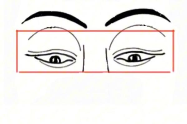 男人三白眼的命运解析：暗藏的性格与人生轨迹