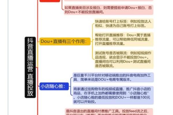 如何通过命理选择适合网络直播的方向与内容? 如何通过命理选择适合网络直播的方向与内容?