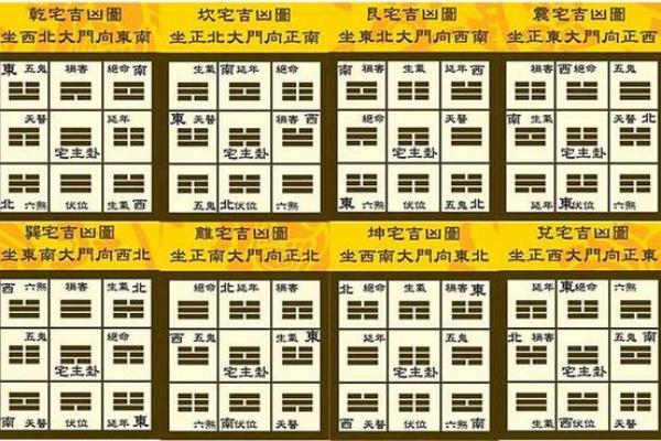 己巳仙命的人士坐向忌讳及适宜方位的全面解析 己巳仙命的人士坐向忌讳及适宜方位的全面解析