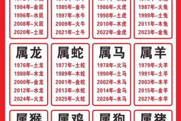 1985年属牛的命运解析:探寻牛年命主的生活与性格特点 1985年属牛的命运解析:探寻牛年命主的生活与性格特点