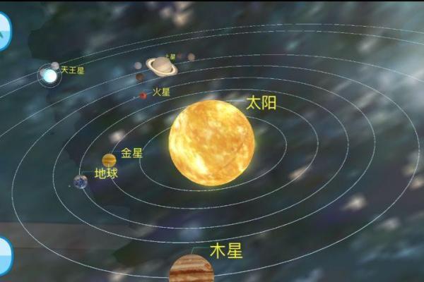 1998年出生的男孩:命格与未来的不可思议之旅 1998年出生的男孩:命格与未来的不可思议之旅