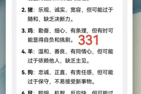 1971年属猪人的命运与性格解析：了解你的生肖特质与人生方向