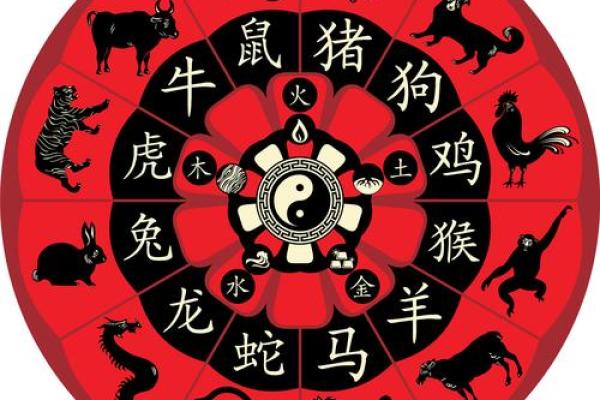 1995年属羊人的命运解析:温和与坚持的双重印记 1995年属羊人的命运解析:温和与坚持的双重印记