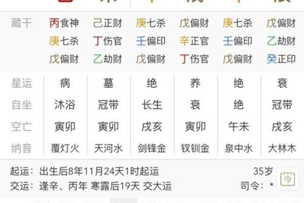 探索甲庚相冲命格的神秘特征与人生影响 探索甲庚相冲命格的神秘特征与人生影响