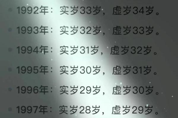 1997年出生的朋友,看看你是什么命吧! 1997年出生的朋友,看看你是什么命吧!