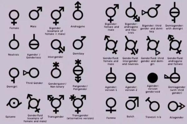 1997年出生的朋友,看看你是什么命吧! 1997年出生的朋友,看看你是什么命吧!