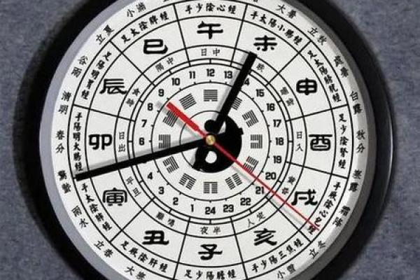 1987年出生的宝宝命运解析:人生的机遇与挑战 1987年出生的宝宝命运解析:人生的机遇与挑战