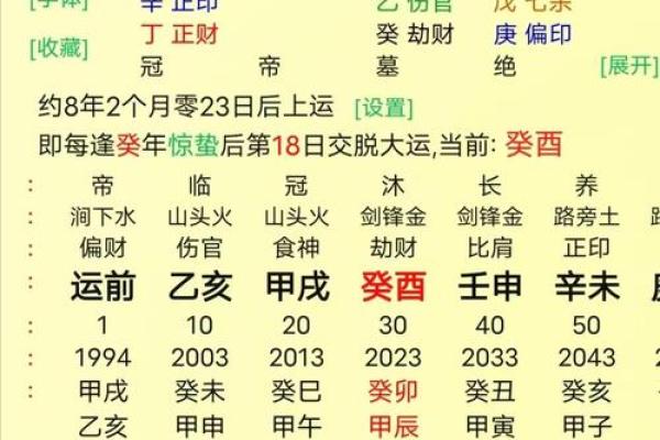 1998年的命理解析:揭示人生的奥秘与运势 1998年的命理解析:揭示人生的奥秘与运势