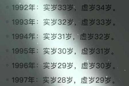 1997年出生的朋友，看看你是什么命吧！