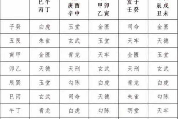 1990年宅命解析:揭示属于你的命运密码与生活智慧 1990年宅命解析:揭示属于你的命运密码与生活智慧