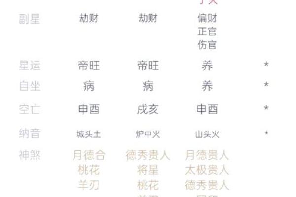 2018年正月出生的人命运解析:不同元素与性格的奇妙关系 2018年正月出生的人命运解析:不同元素与性格的奇妙关系