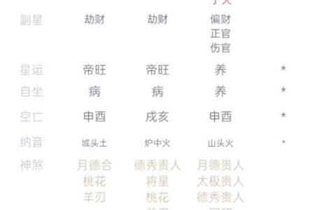 2018年正月出生的人命运解析：不同元素与性格的奇妙关系