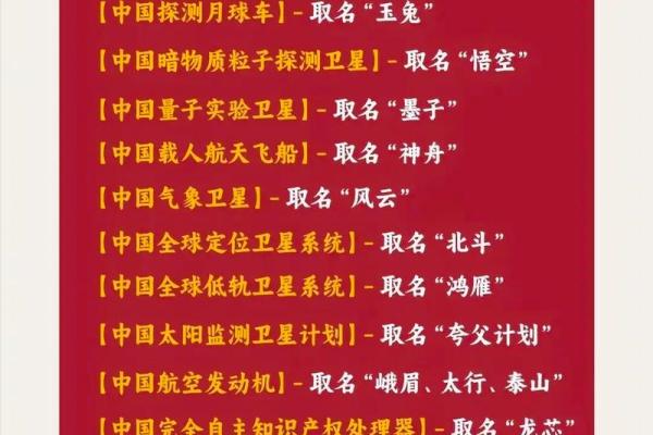 探秘宇航命名背后的文化与象征意义 探秘宇航命名背后的文化与象征意义