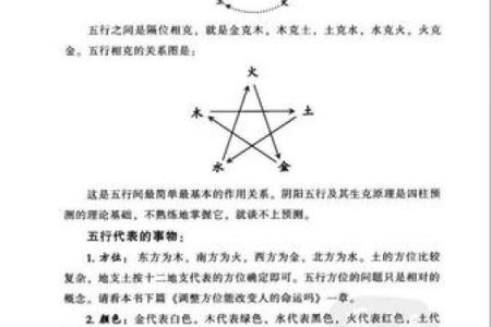 2000年龙男命理解析：探索属于他们的独特人生轨迹
