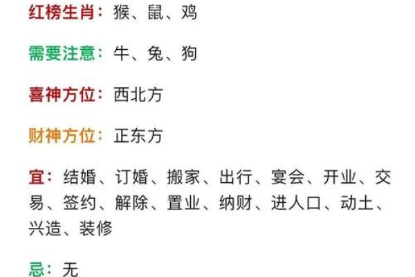 1993年正月十三日出生的命运与性格解析