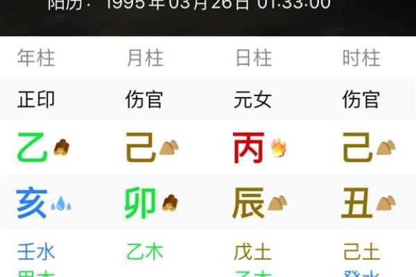 1964年正月十七命运解读:命理中的神秘密码与人生轨迹 1964年正月十七命运解读:命理中的神秘密码与人生轨迹