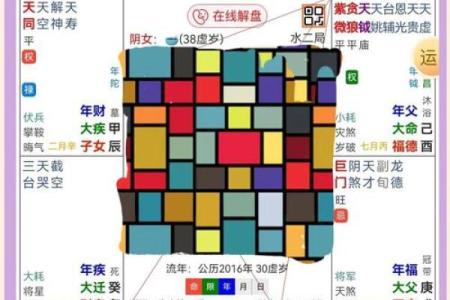 1964年正月十七命运解读：命理中的神秘密码与人生轨迹