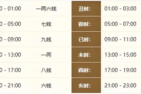 探讨11月26日的命理影响,揭示你的命运新篇章 探讨11月26日的命理影响,揭示你的命运新篇章
