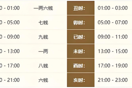 探讨11月26日的命理影响，揭示你的命运新篇章