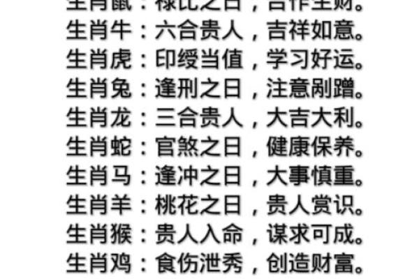 探秘农历6.26:你的命运和性格从这里开始! 探秘农历6.26:你的命运和性格从这里开始!