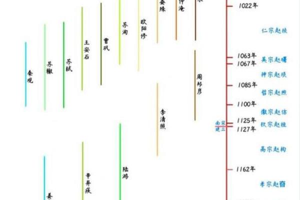 1991年的人生轨迹与命运探究:命理学解码 1991年的人生轨迹与命运探究:命理学解码