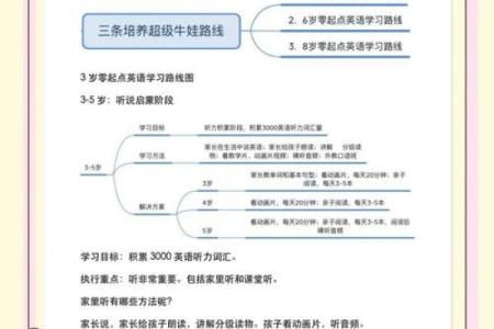 1997年牛宝宝命运解析：揭示他们的独特性格与人生轨迹